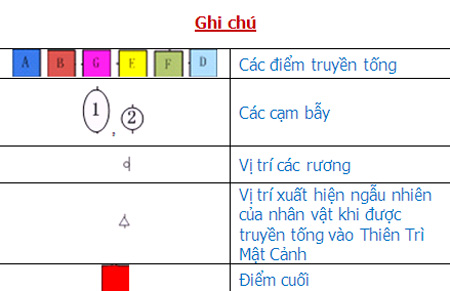 Võ Lâm Truyền Kỳ